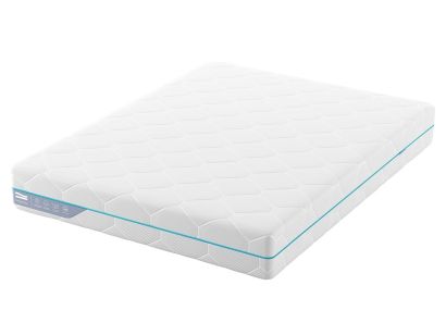 Sleep plus deals mattress