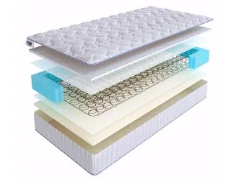 Матрас SkySleep Joy Strutto BS 70x170
