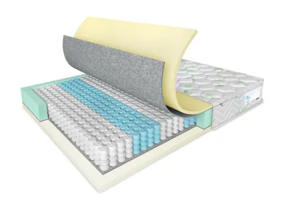 Матрас Comfort Line Memory-Life TFK