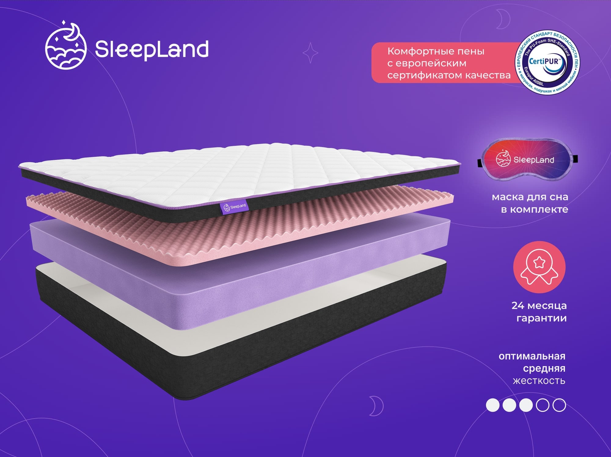 Беспружинный матрас из высокоплотной пены с массажной поверхностью  SleepLand Perfect – купить в Красноярске, цены в интернет-магазине  «МногоСна»