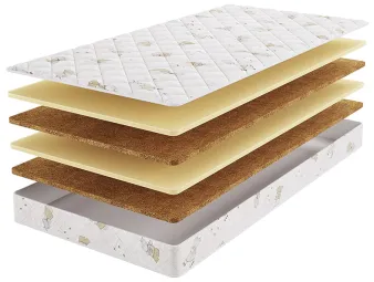 Детский матрас BeautySon Baby Mini Zebra 40x60