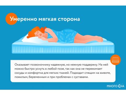Матрас SkySleep One Side 2 S500 - фото 13